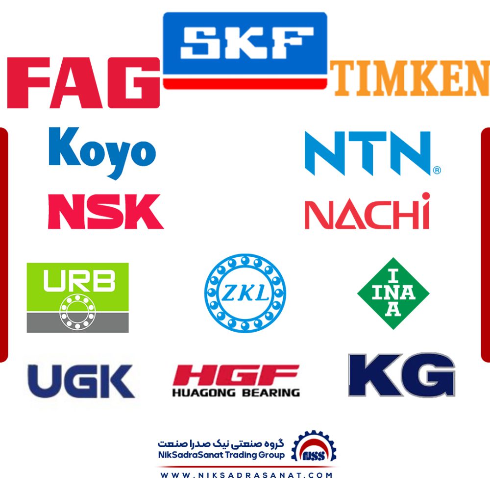 رولبرینگ KG 23072MW33 - تصویر 2